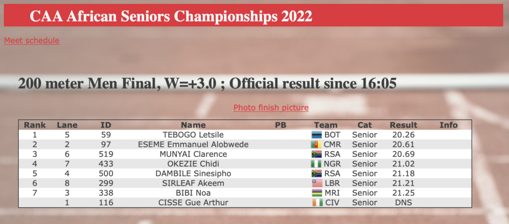 African Senior Championships men's 200m final results.